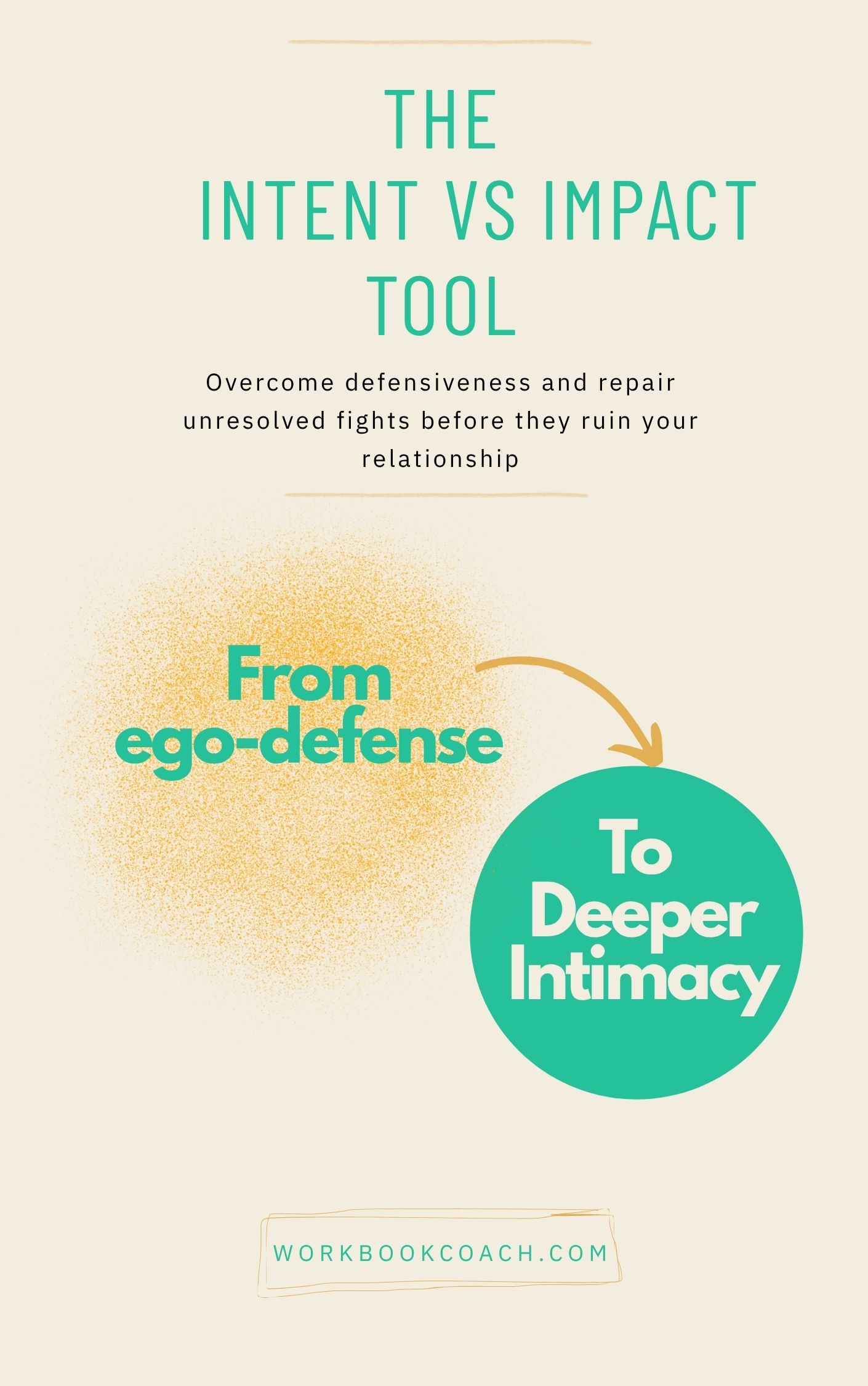Intent Vs Impact Relationship Repair Tool Cover